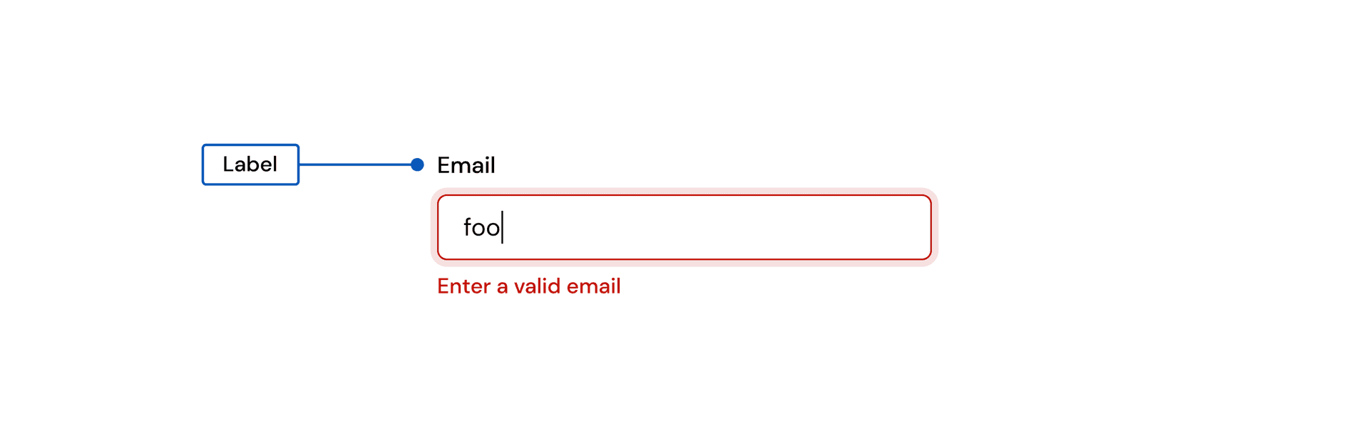 An Email label above an input field